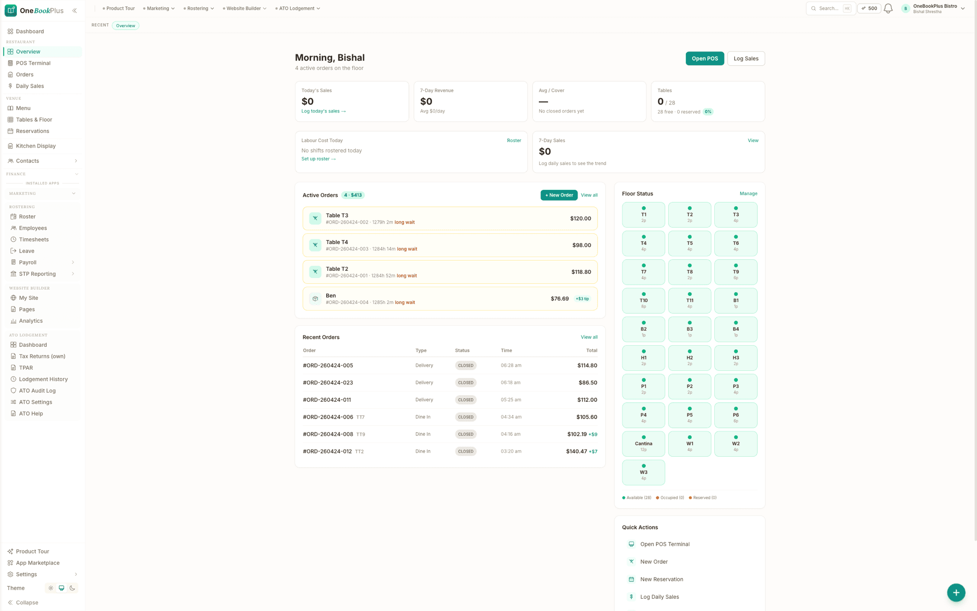 Bistro dashboard with today's revenue, active orders, floor status and reservations