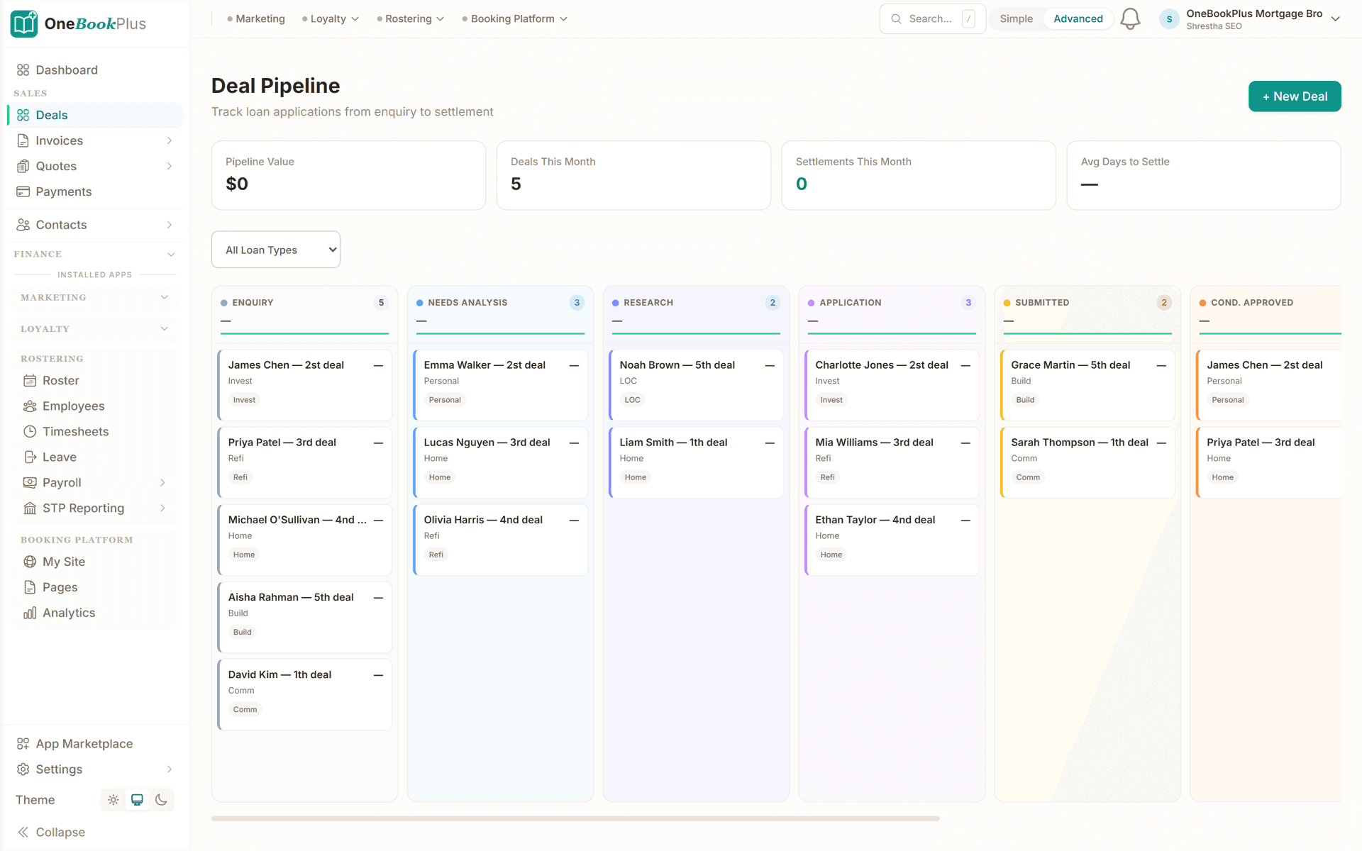Deal pipeline by stage
